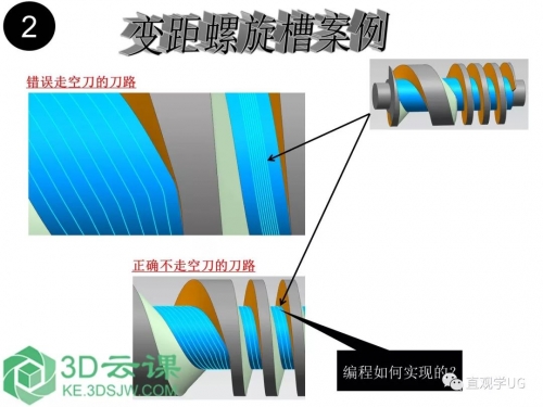 CNC加工中心程序代碼大全，數(shù)控加工必備！