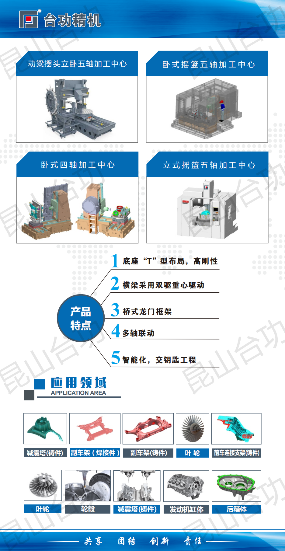 輕量化部件加工解決方案_03.png